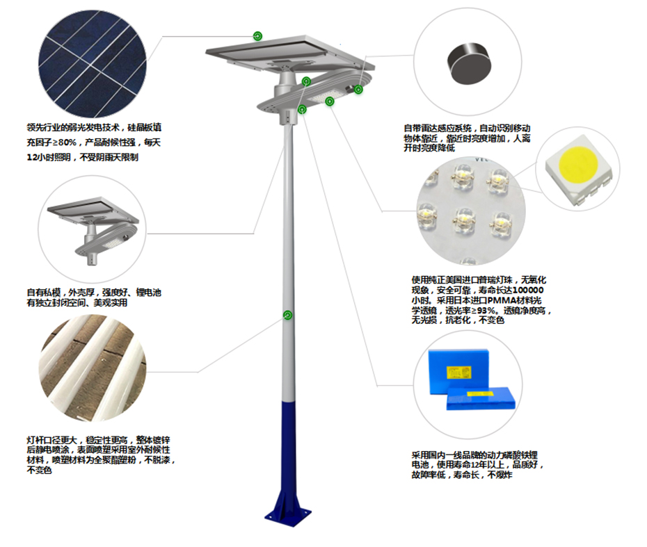 1634542698386239.jpg 天王星細(xì)節(jié)圖1.jpg